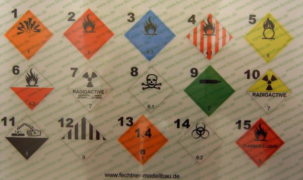 printed dangerous list (1: 10) Dangerous Goods List with